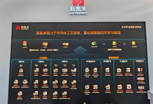 新凱來子公司發(fā)布兩款國產(chǎn)自主EDA設(shè)計軟件，助力硬件開發(fā)周期縮短40%